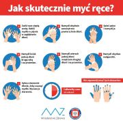 Jak skutecznie myć ręce?
